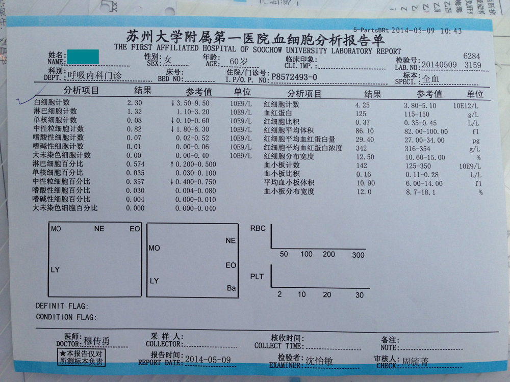 web附一2014-5-9血常规.jpg