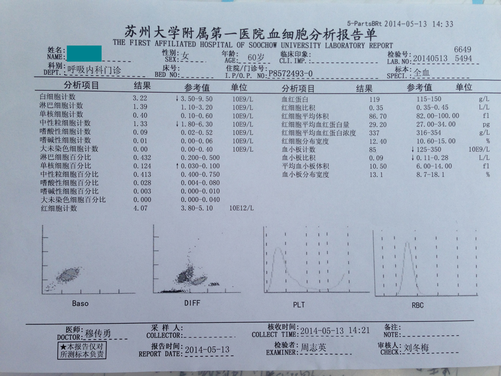 web附一2014-5-14血常规.jpg