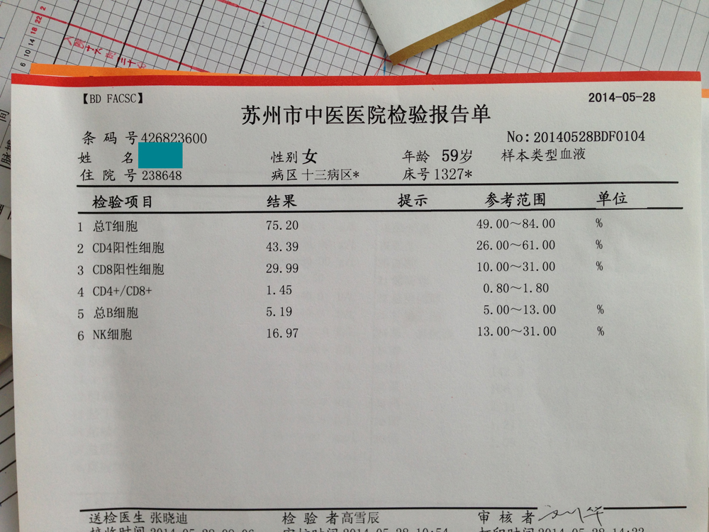 web中医院2014-5-28血常规二.jpg