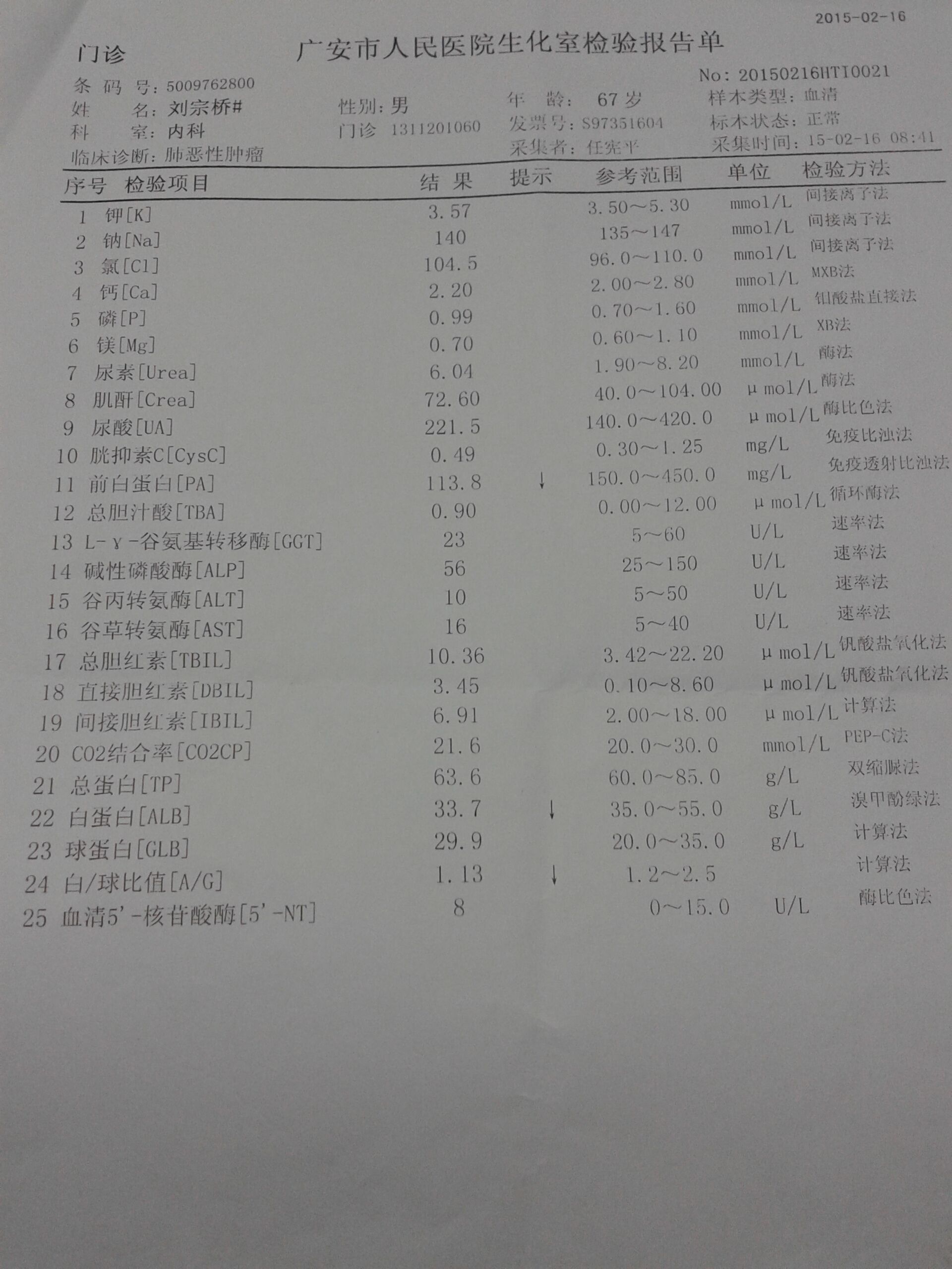 爸爸2015年2月16日肝肾 钾钙检查单.jpg