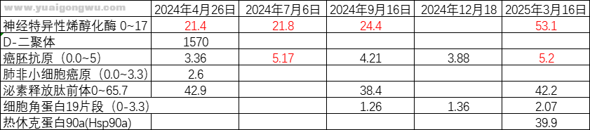 ce586329d700dd39a592c7a53008b93.png